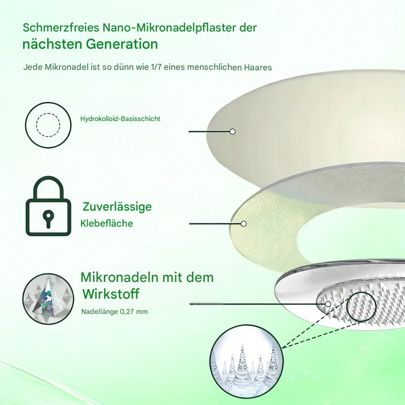 💦 Abnehm-Pflaster – Stoffwechsel-Booster für Frauen & Männer – Natürlicher Bauchfett-Verbrenner 💥