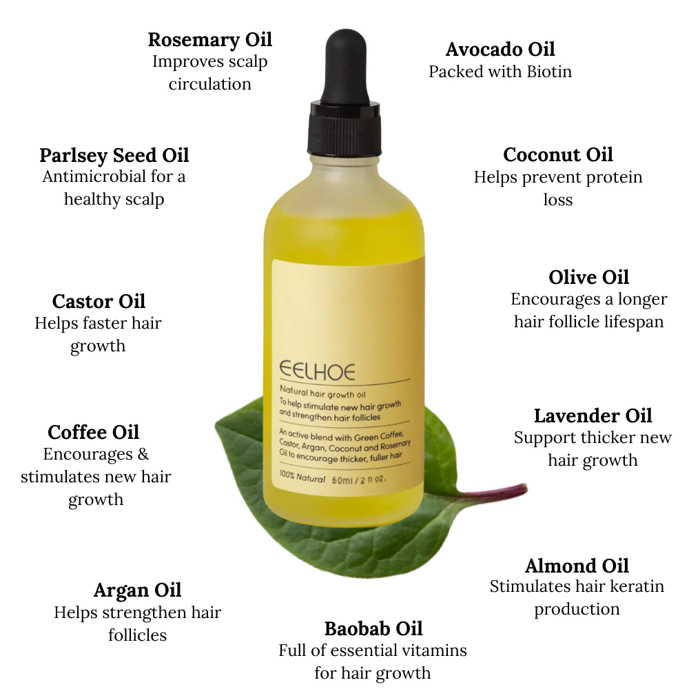 ??Your Natural Oil Treatment for Hair Growth