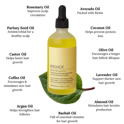??Your Natural Oil Treatment for Hair Growth