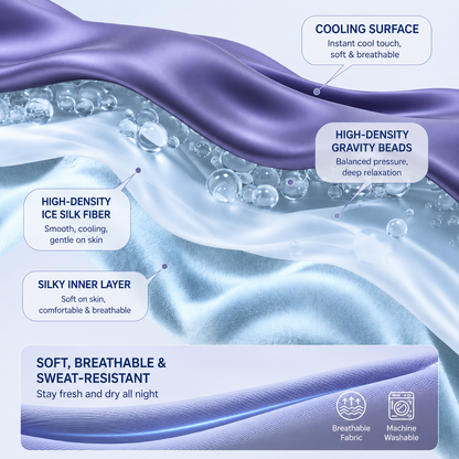 Silk Gravity Bead Eye Mask-Gentle Pressure. Deeper Sleep.