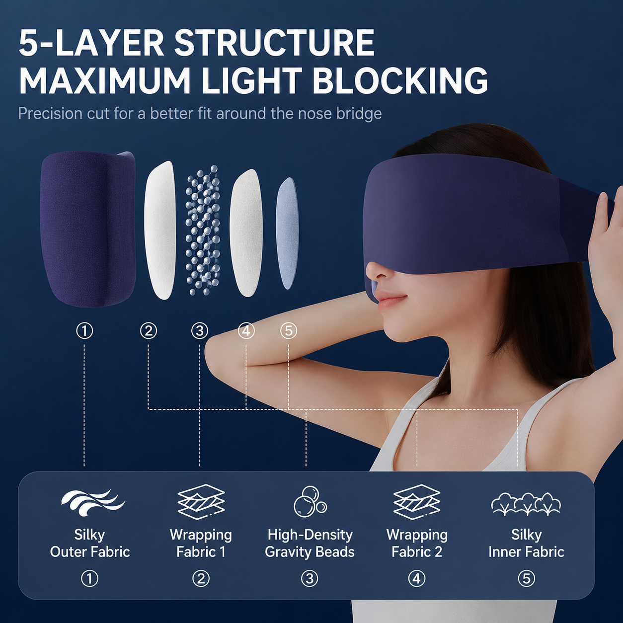 Silk Gravity Bead Eye Mask-Gentle Pressure. Deeper Sleep.