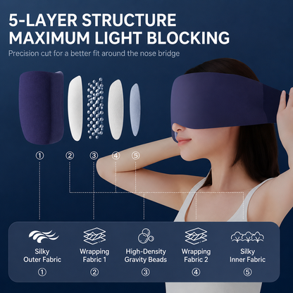 Silk Gravity Bead Eye Mask-Gentle Pressure. Deeper Sleep.