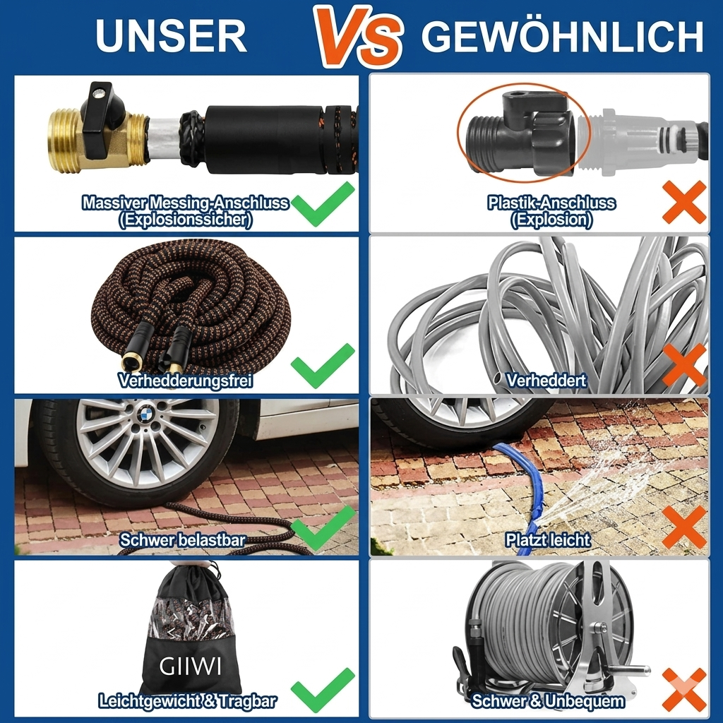 Gardening Hose Set — Auto-Retractable Hose