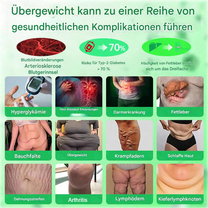 💦 Abnehm-Pflaster – Stoffwechsel-Booster für Frauen & Männer – Natürlicher Bauchfett-Verbrenner 💥